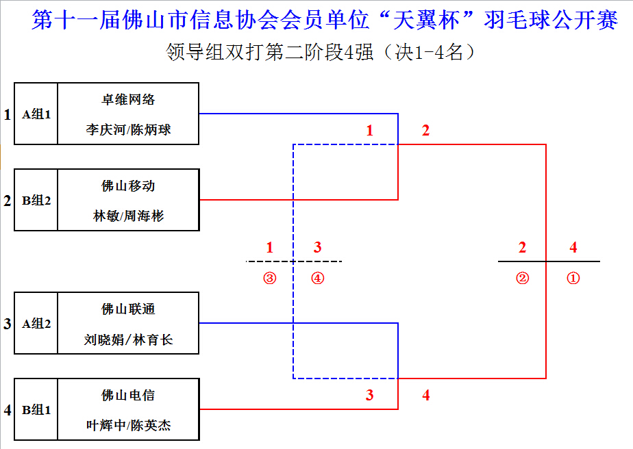 W020151130541852138941.jpg